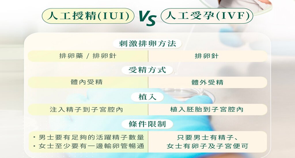 广州代孕公司：广州代孕公司成就母爱的奇迹